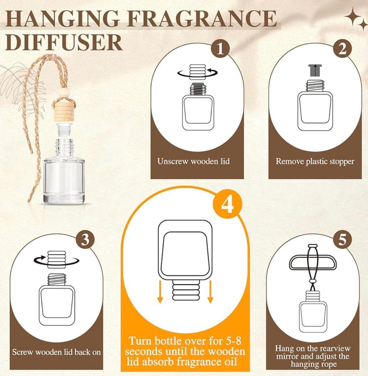Car fragrance diffuser